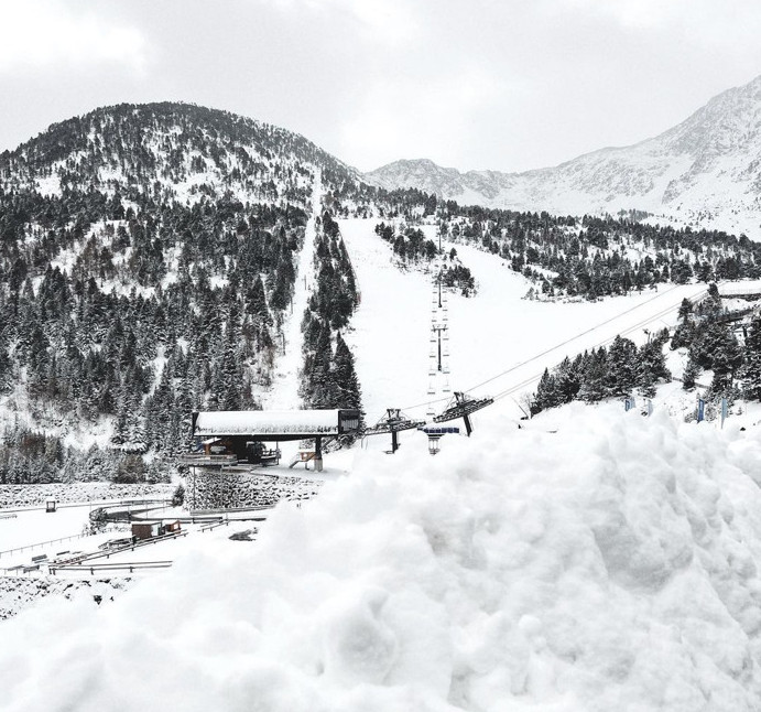 Comment devenir résident fiscal en Andorre ? Comment devenir résident fiscal en Andorre ?
